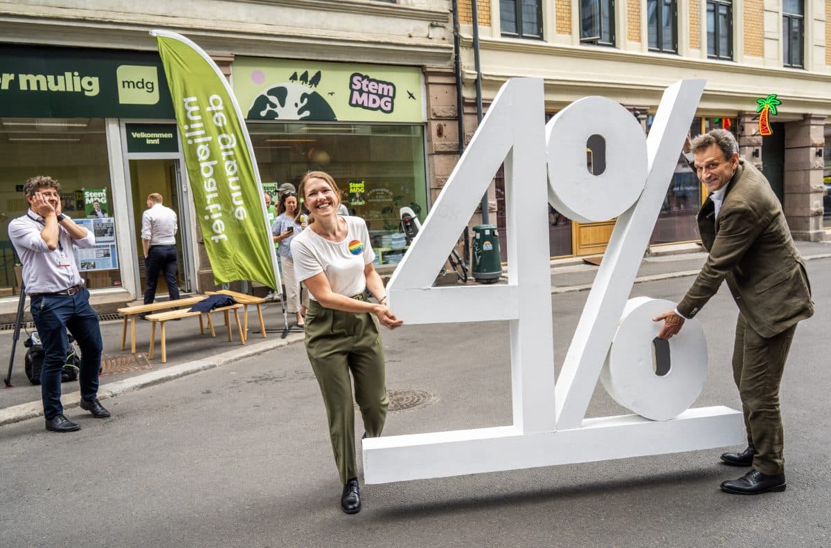 To personer holder et stort "4 %"-skilt i en bygate i nærheten av en bygning med MDG-bannere, mens andre ser på i bakgrunnen.