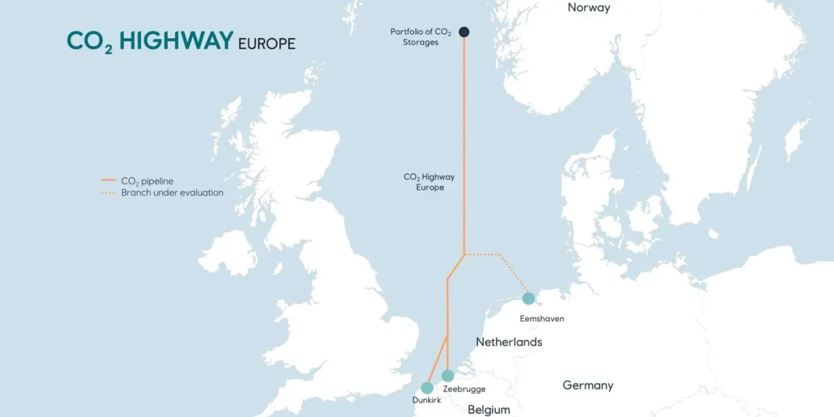 Kart over Europa som viser CO2-motorveien med en rørledning fra Dunkerque, Frankrike til Eemshaven, Nederland og grener under evaluering.