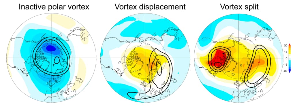 Tre sirkulære kart viser tilstanden til polarvirvelen: inaktiv virvel (til venstre), forskjøvet virvel (i midten) og splittet virvel (til høyre), med fargekonturer som indikerer atmosfæriske endringer og svarte linjer som skisserer virvelens posisjon.