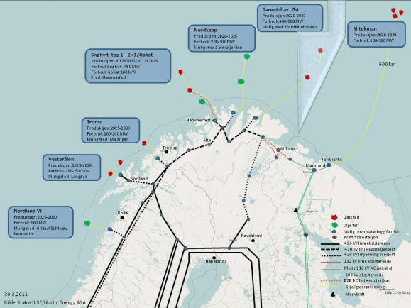 Nett- og elektrifiseringsprosjekter i Nord-Norge (kilde: Statnett). Klikk for større bilde.