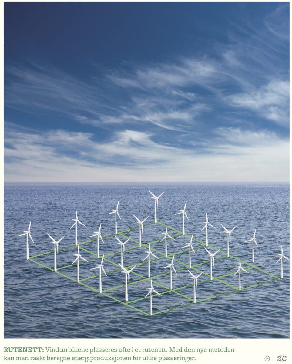 2°C_01_2015_innmat_rutenett_