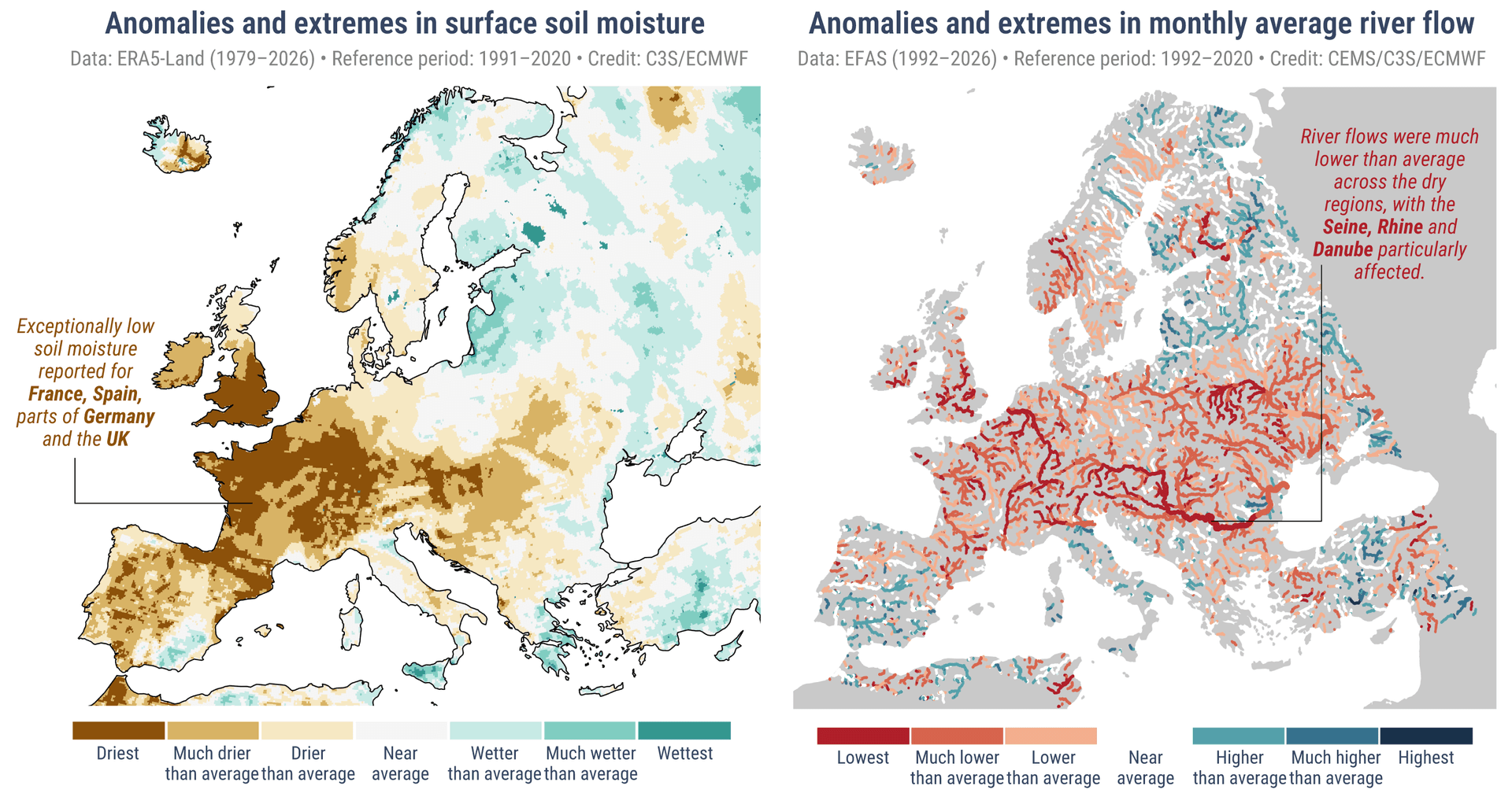 Kart over Europa som viser usedvanlig tørt jordsmonn i Frankrike, Spania, deler av Tyskland og Storbritannia, samt betydelig lave vannføringer i elver, særlig i Seinen, Rhinen og Donau, i juli 2026.