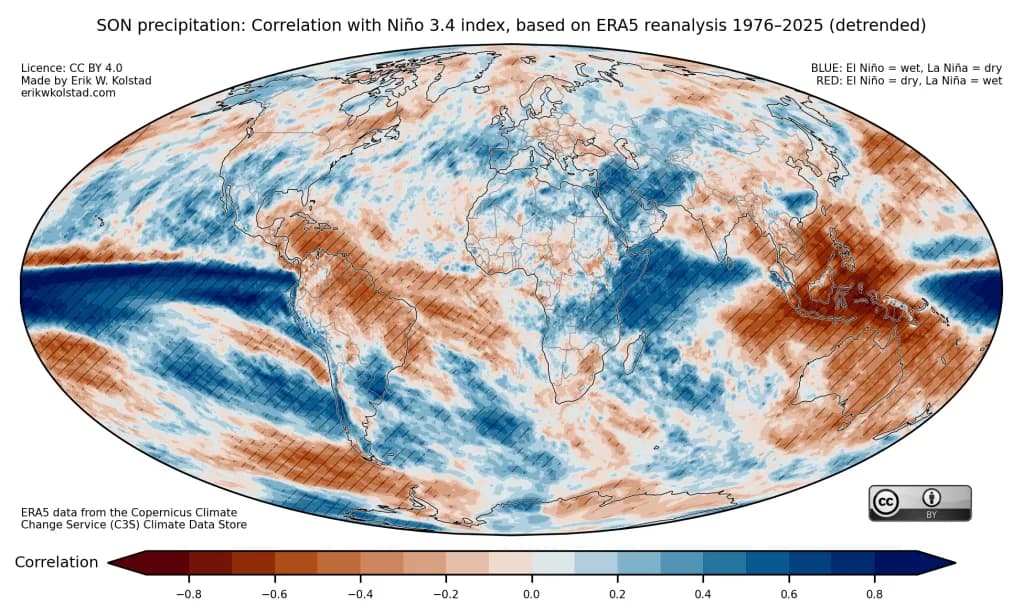 Verdenskart som viser sammenhengen mellom nedbør i september–november og Niño 3.4-indeksen, der blå områder indikerer våtere forhold under El Niño og røde områder indikerer tørrere forhold under El Niño.