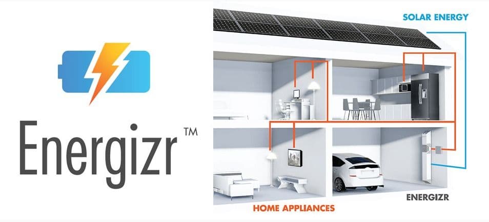 Reklame for løsningen Energizr, rettet mot amerikanske forbrukere. Motto: Declare Your Energy Independence. (bilde: JLM Energy)