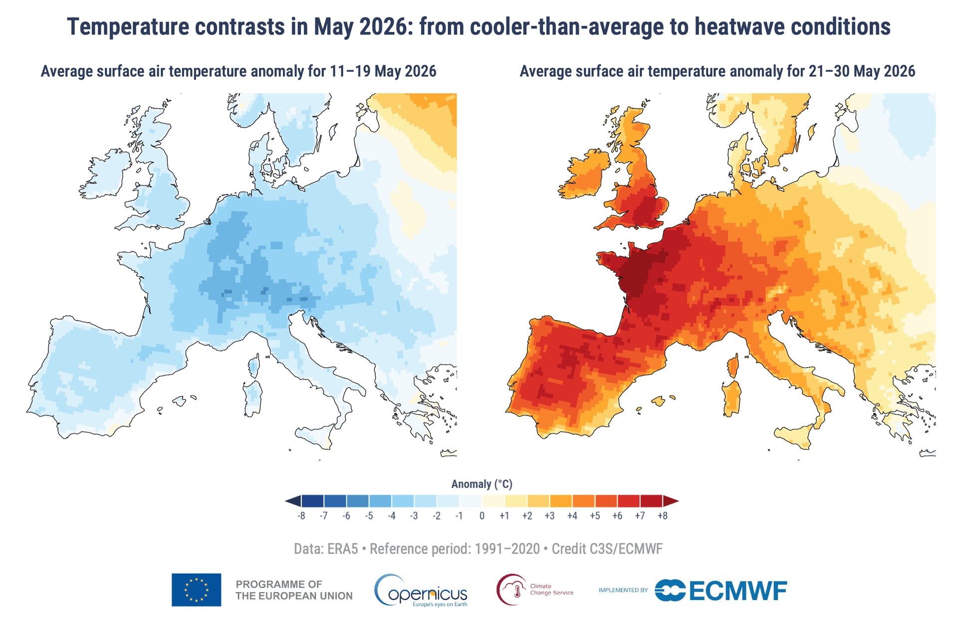 Kart over Europa som viser temperaturavvik i mai 2026: tidlig i mai (til venstre) var temperaturene lavere enn normalt, mens slutten av mai (til høyre) var preget av utbredte hetebølger.