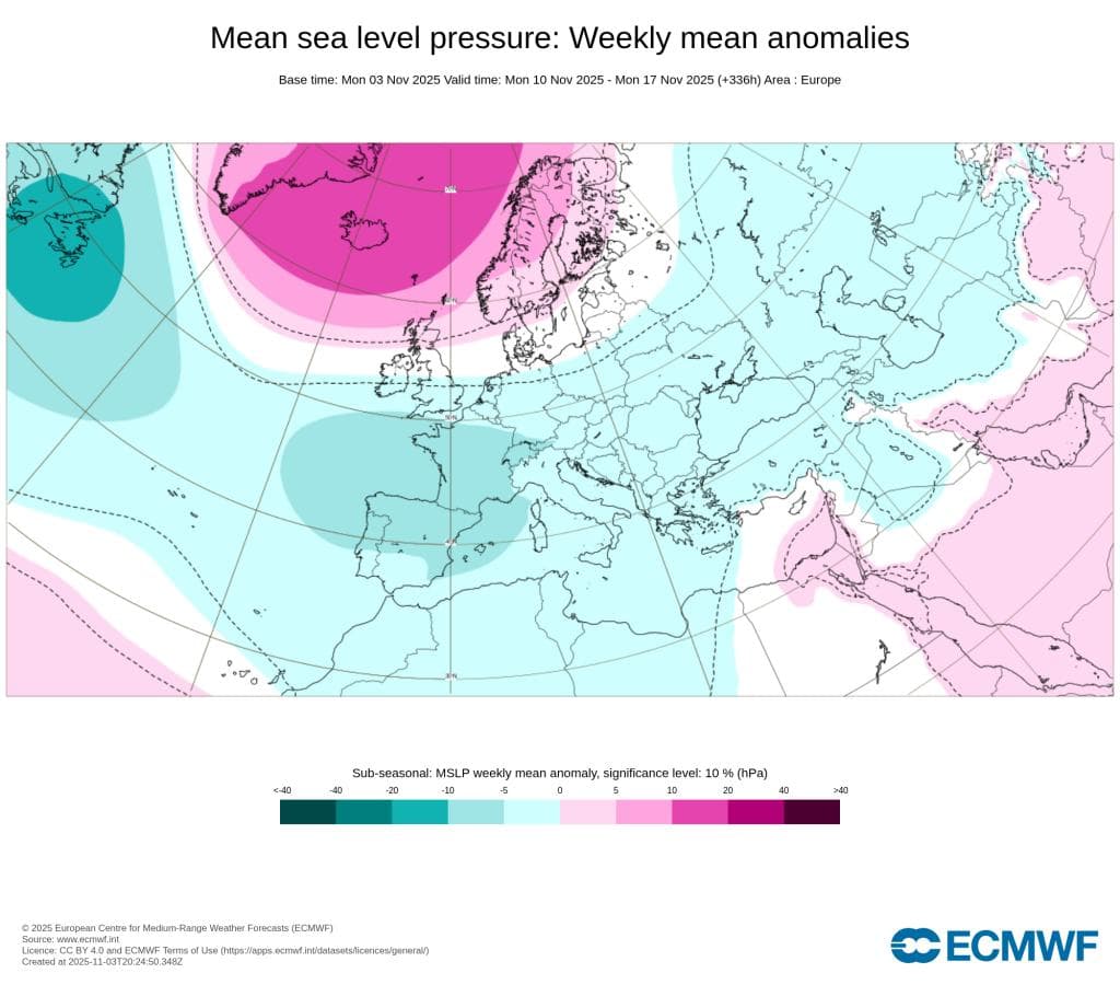 Kart over Europa som viser gjennomsnittlige trykkanomalier på havnivå for uken 10.-17. november 2025; blå områder indikerer trykk under gjennomsnittet, rosa områder indikerer trykk over gjennomsnittet.