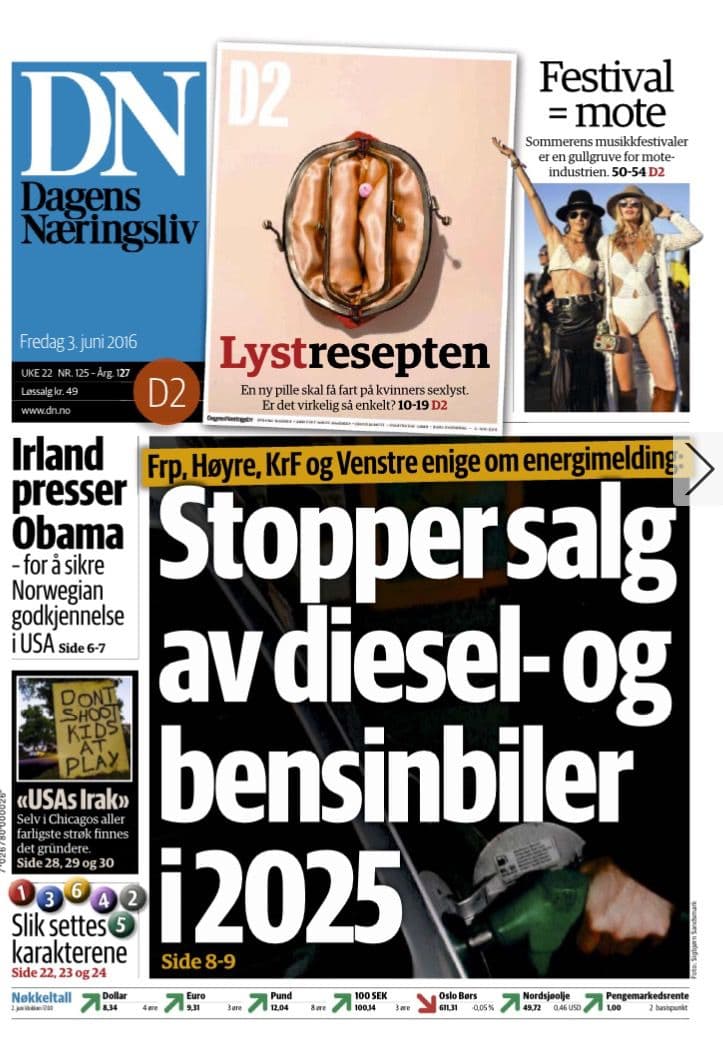 MISVISANDE: Regjeringspartia, KrF og Venstre har ikkje blitt einige om forbod mot sal av bensin- og dieselbilar i 2025.