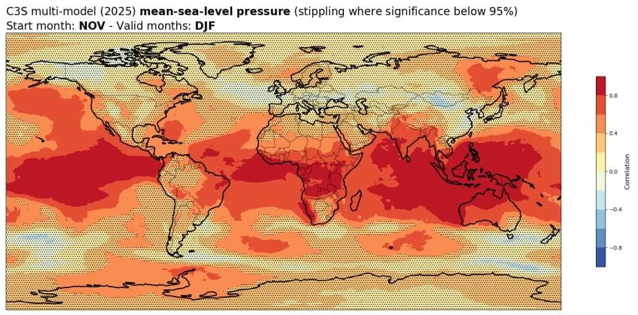 Verdenskart som viser korrelasjoner for 2025-gjennomsnittlig havnivåtrykk for DJF-måneder, med høyere verdier i rødt og lavere i blått; stiplinger indikerer områder under 95 % signifikans.