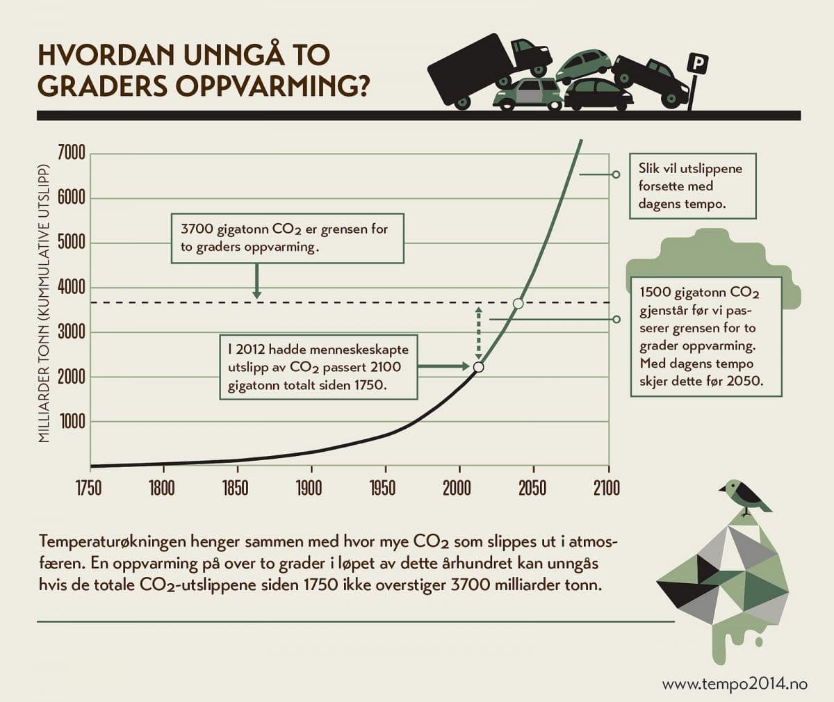 Klikk på bildet for større versjon.