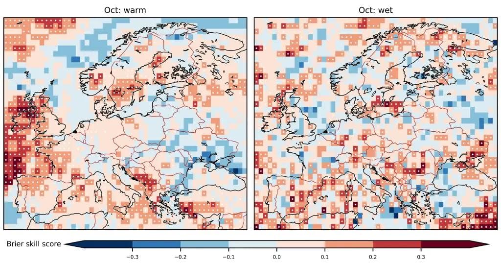 Kart over Europa illustrerer Brier Skill-poengsum for oktobervarme (venstre) og fuktighet (høyre). Fargegradienter varierer fra rødt (negativ poengsum) til blått (positivt poengsum) som indikerer prediksjonsnøyaktighet.