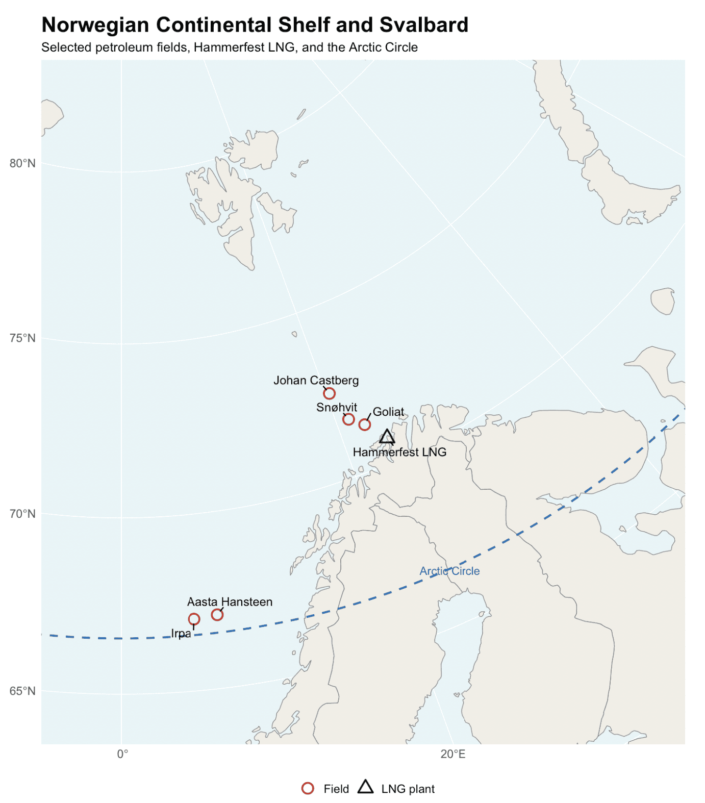 Kart over den norske kontinentalsokkelen og Svalbard som viser utvalgte petroleumsfelt, Hammerfest LNG-anlegg og polarsirkelen.