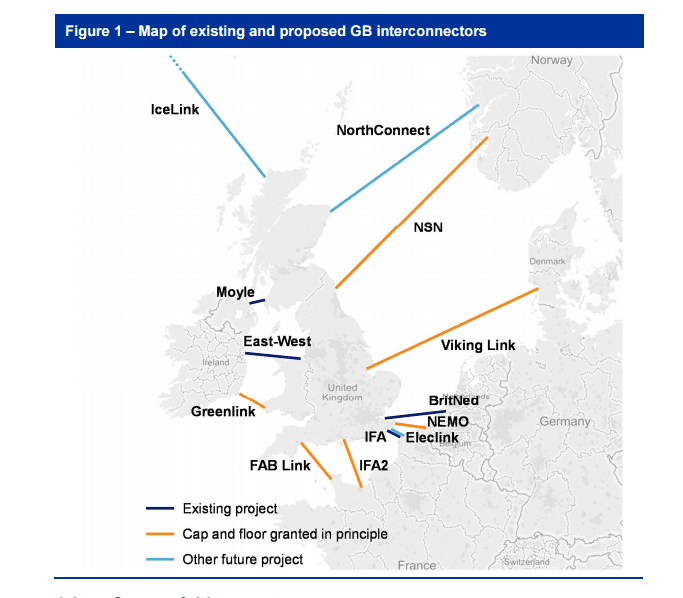 Kart over eksisterende og planlagte/mulige kraftkabelforbindelser mellom Storbritannia og andre land.