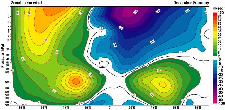 Et kart over en innsjø med forskjellige vannnivåer.